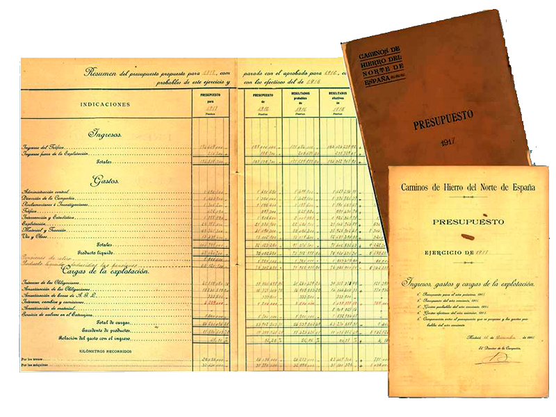 Libro de Presupuestos de la Compaa del Norte. Ao 1917. Sign. W-0052-004