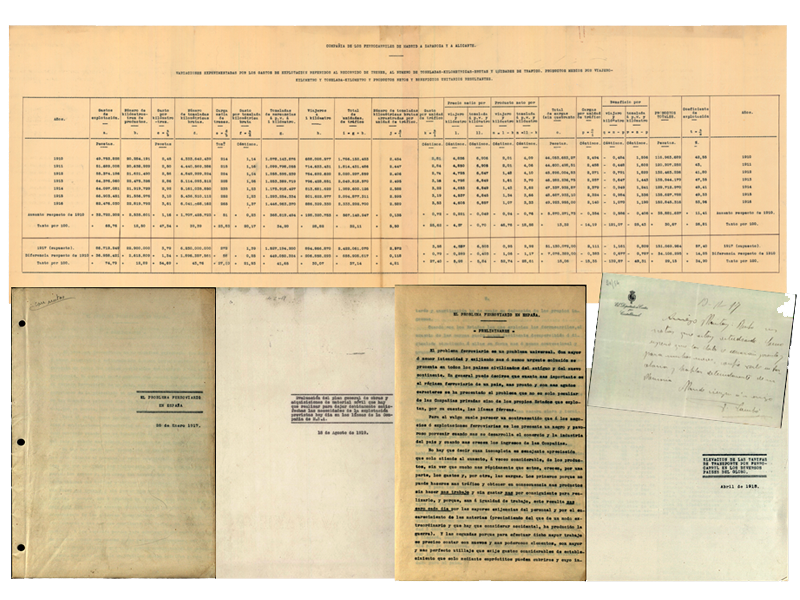 Antecedentes, informes y notas sobre el Problema Ferroviario; la situación de MZA y otras compañías en otros países. Año 1917-1919. Sign. P-0002-001
