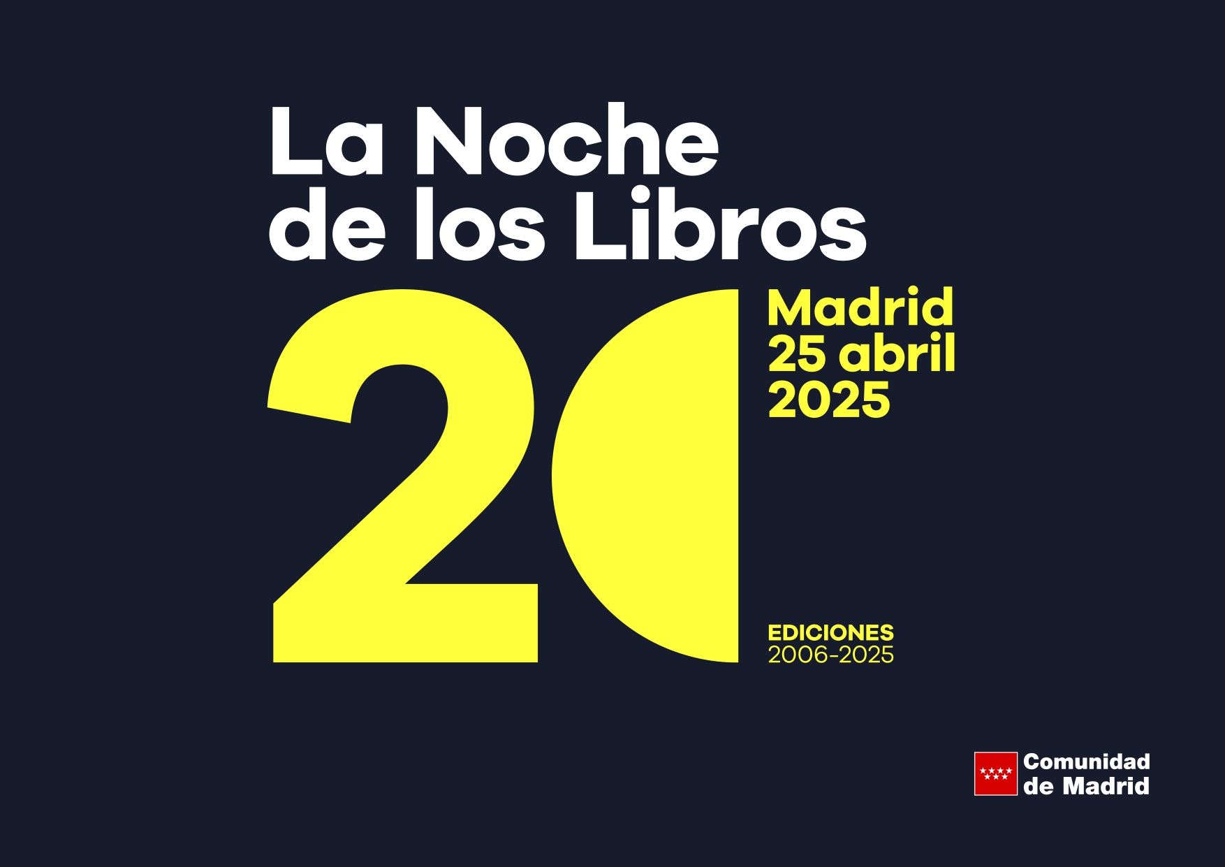 Actualidad del Museo